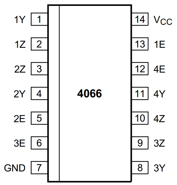 74HC4066D S400118